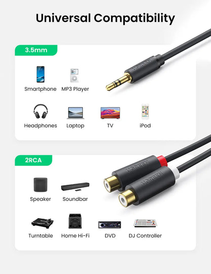 Cable Audio Auxiliar Jack 3,5mm A 2 Rca Hembra 25cm Ugreen