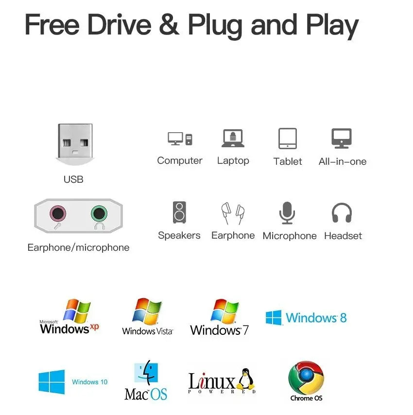 Usb Tarjeta De Sonido Externa 2,1 Canales Jack 3,5mm Vention Negro