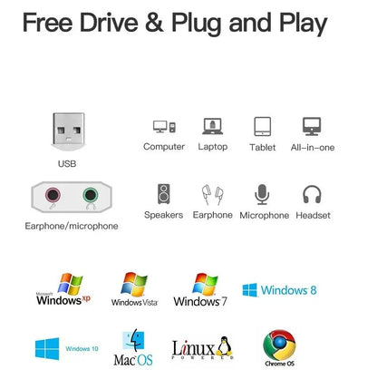 Usb Tarjeta De Sonido Externa 2,1 Canales Jack 3,5mm Vention Negro