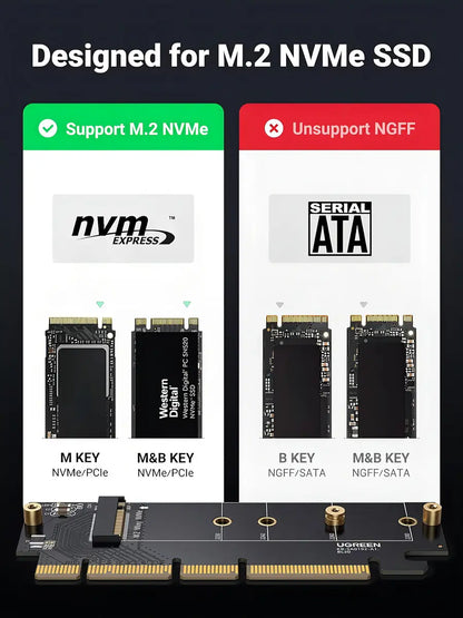 Placa Adaptador Pcie 4,0 X16 A M,2 Nvme Ssd M Key Ugreen