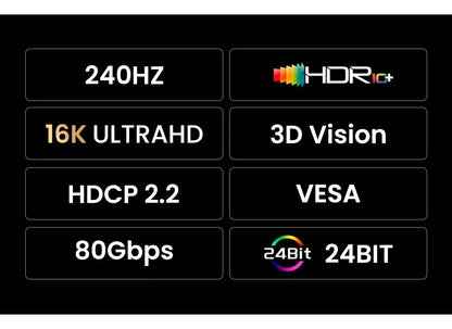 Cable Display Port 2,1 Premium 16k 240hz Hdr Gsync 2m Ugreen