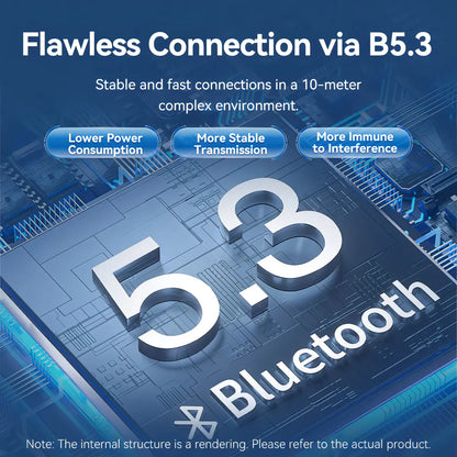 Auriculares Inear Bluetooth 5,3 Hi-fi Ipx4 Touch Vention