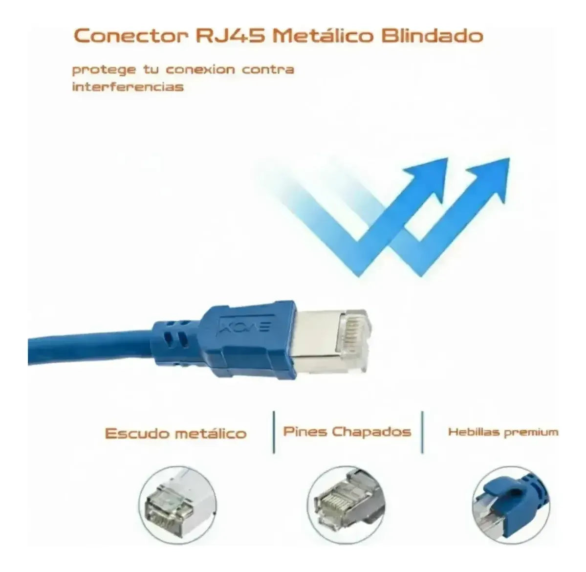 Cable De Red Evox Cat6a 30 Cm Azul Patch Cord Rj45 Internet