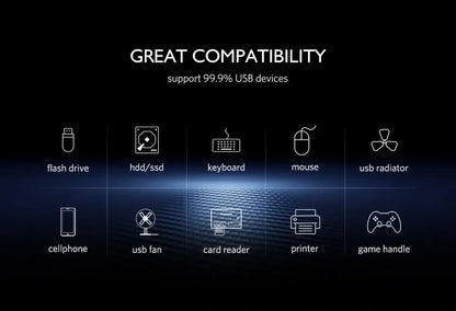 Hub Multipuerto 4 En 1 Usb 3,0 Y Usb C A Usb X4 5gbps Ugreen