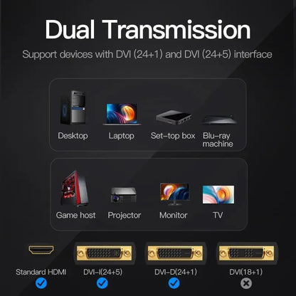 Adaptador Premium Dvi (24+1) Macho A Hdmi Hembra - Vention