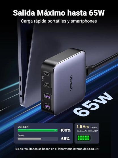 Cargador Usb C Nexode 65w Gan 4 Puertos Carga Rpida Ugreen Plateado
