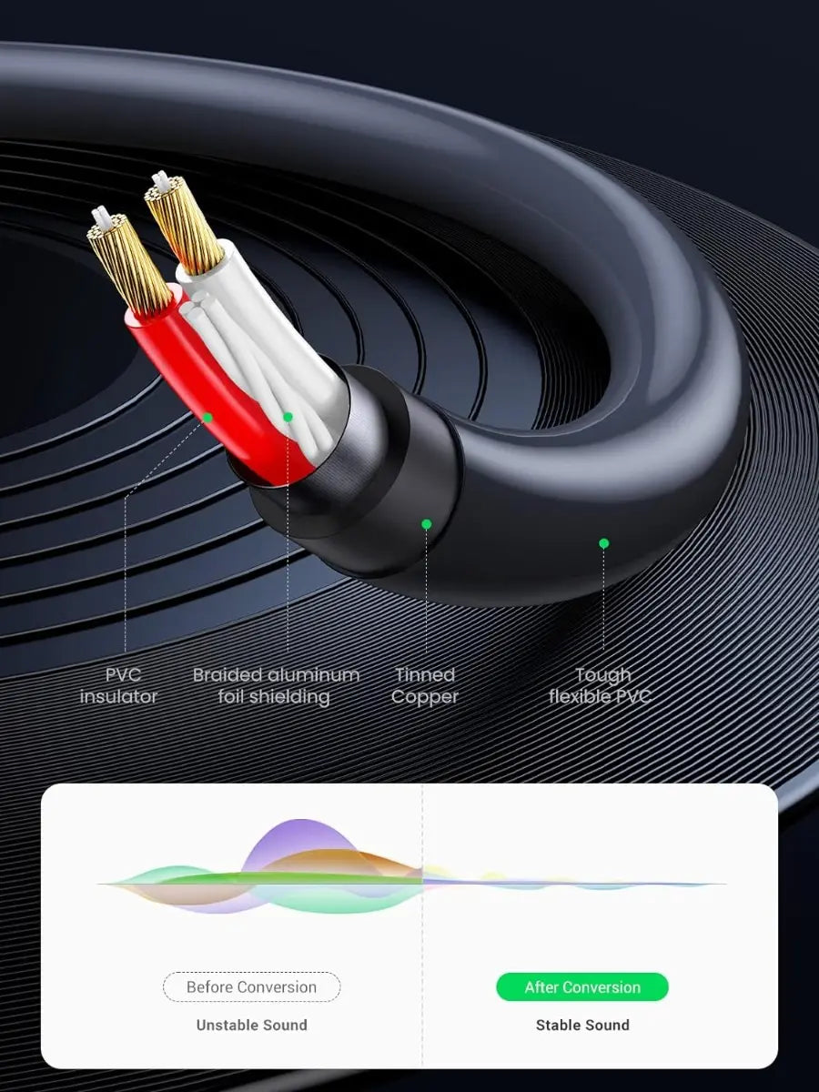 Cable Adaptador Audio Aux 3,5mm Hembra A 2rca 1m Ugreen