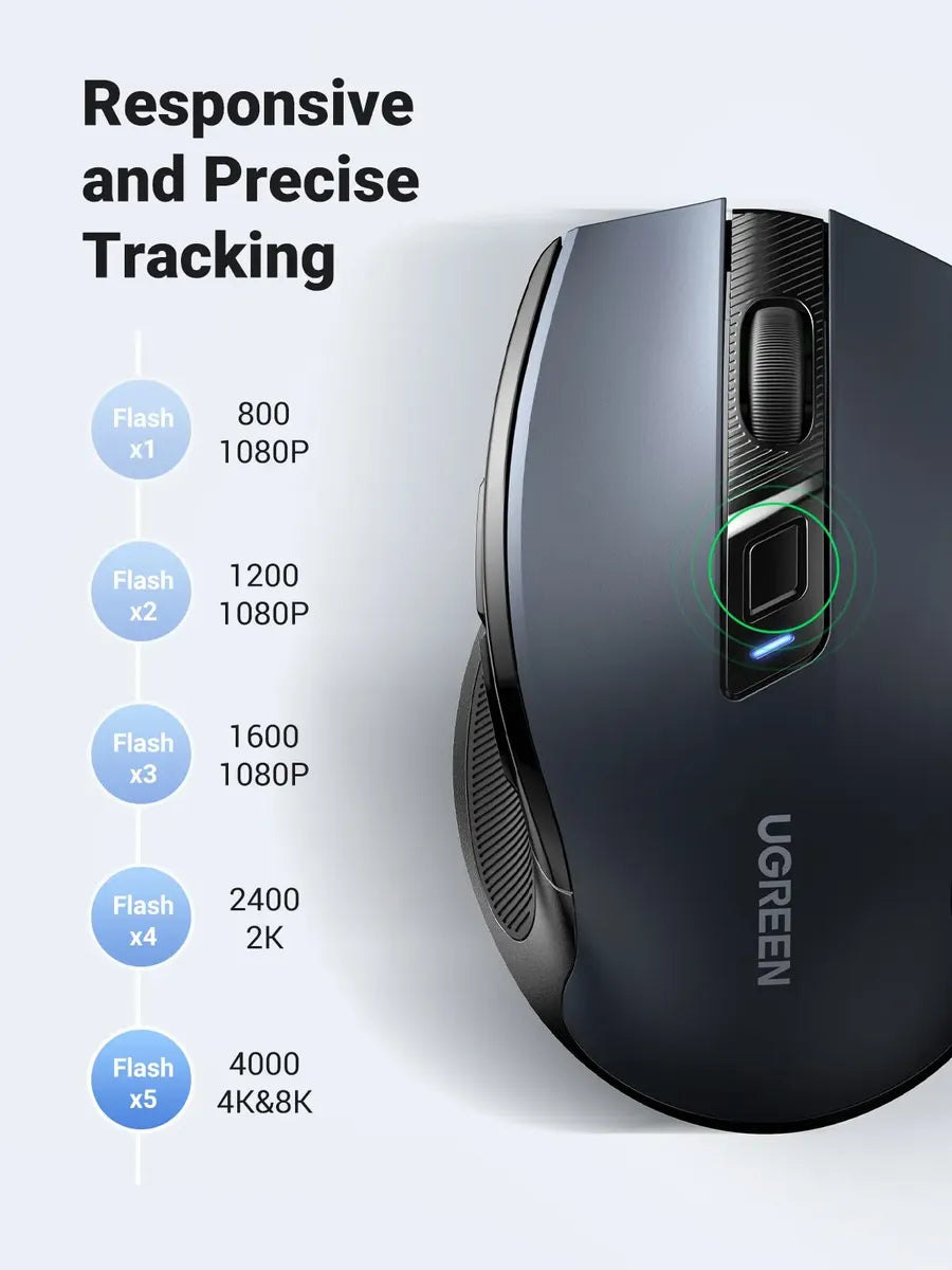 Mouse Inalámbrico Bluetooth 2,4g Ergonómico Gris Ugreen Gris