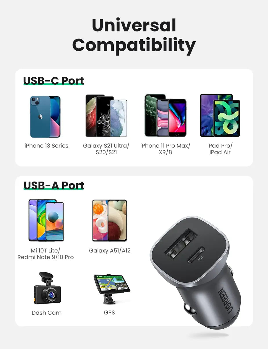 Cargador Para Auto Doble Usb 3,0 Usb C 24w Ugreen Plateado