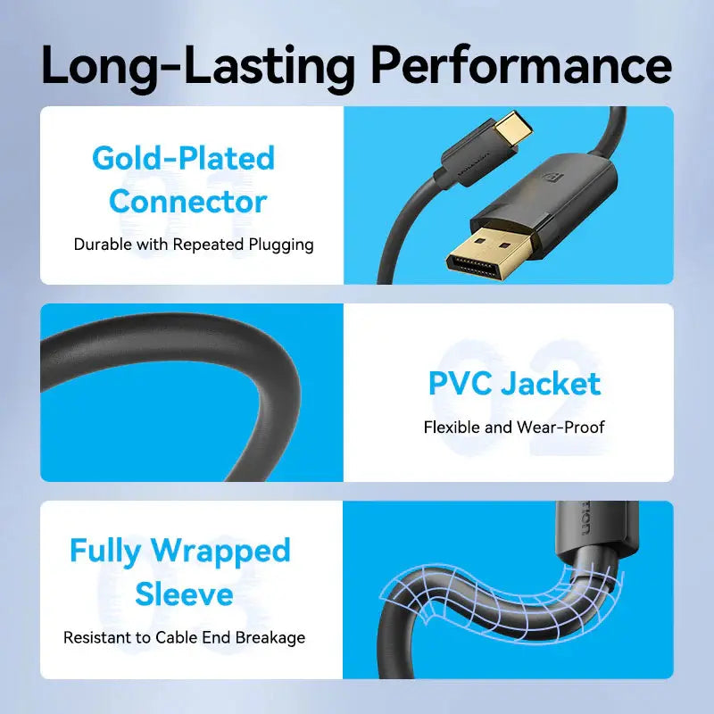 Cable Usb C A Display Port 1 M 4k 60hz Vention Negro