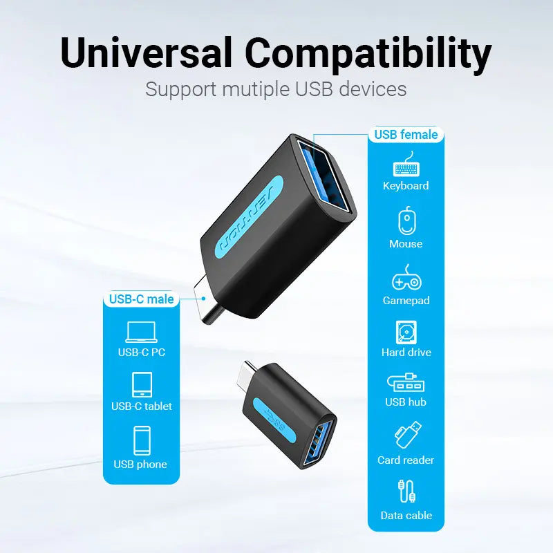 Adaptador Usb-c A Usb Hembra 3,0 Otg 5gbps Vention Negro
