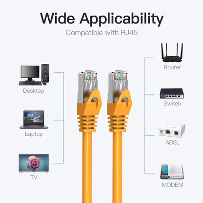 Cable De Red Cat 6a Sftp Rj45 10 Gbps 1 Metros Vention