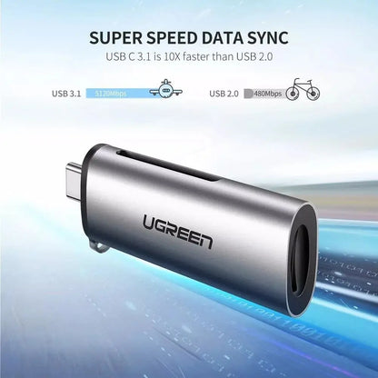 Lector De Tarjetas Usb C Para Celulares Y Notebook Ugreen Gris