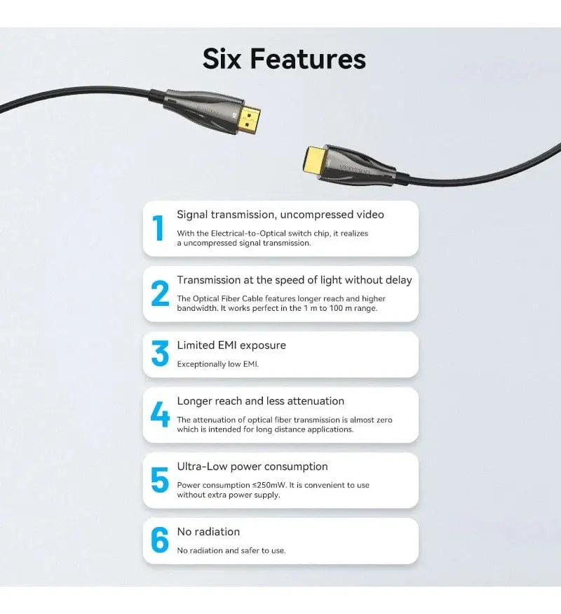 Cable Hdmi 2,1 Fibra Optica 8k 40m 48gbps Aluminio Vention