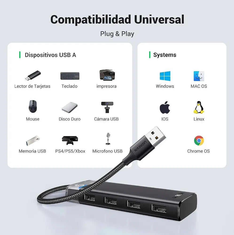 Hub Adaptador 4 Puertos Usb A 3,2 Gen1 20 Cm Trenzado Ugreen Negro