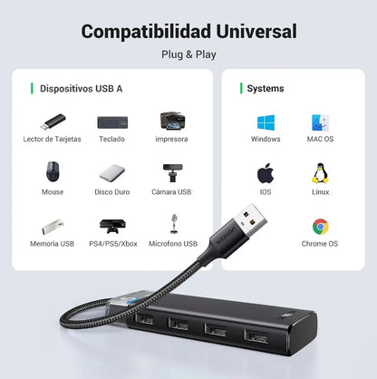 Hub Adaptador 4 Puertos Usb A 3,2 Gen1 20 Cm Trenzado Ugreen Negro