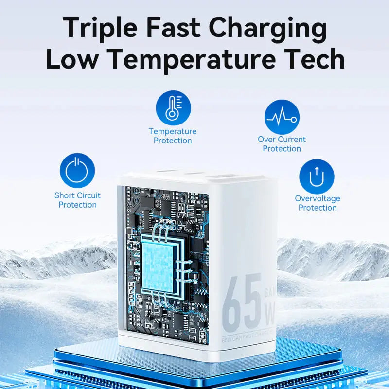 Cargador De Pared Carga Rapida 3 Puertos Usb C 65w Vention