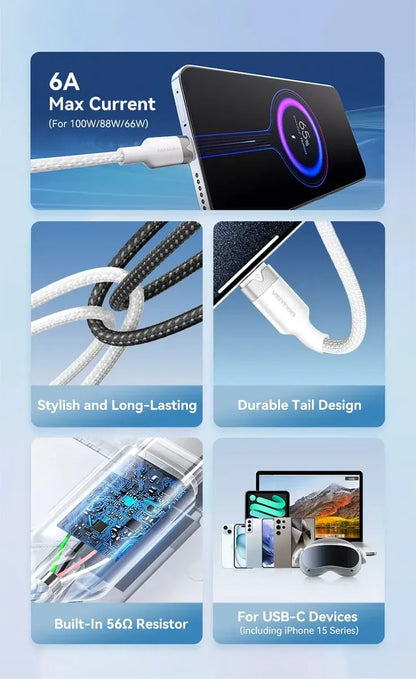 Cable Usb A Usb C 6a 480 Mbps Datos Carga 2m Blanco Vention