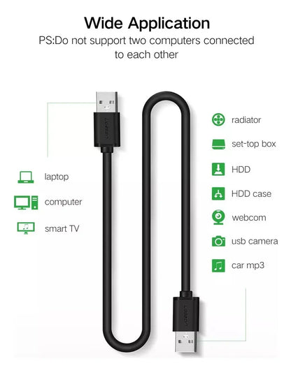 Cable Usb Permium Macho A Macho 25cm Carga Y Dato Ugreen Negro