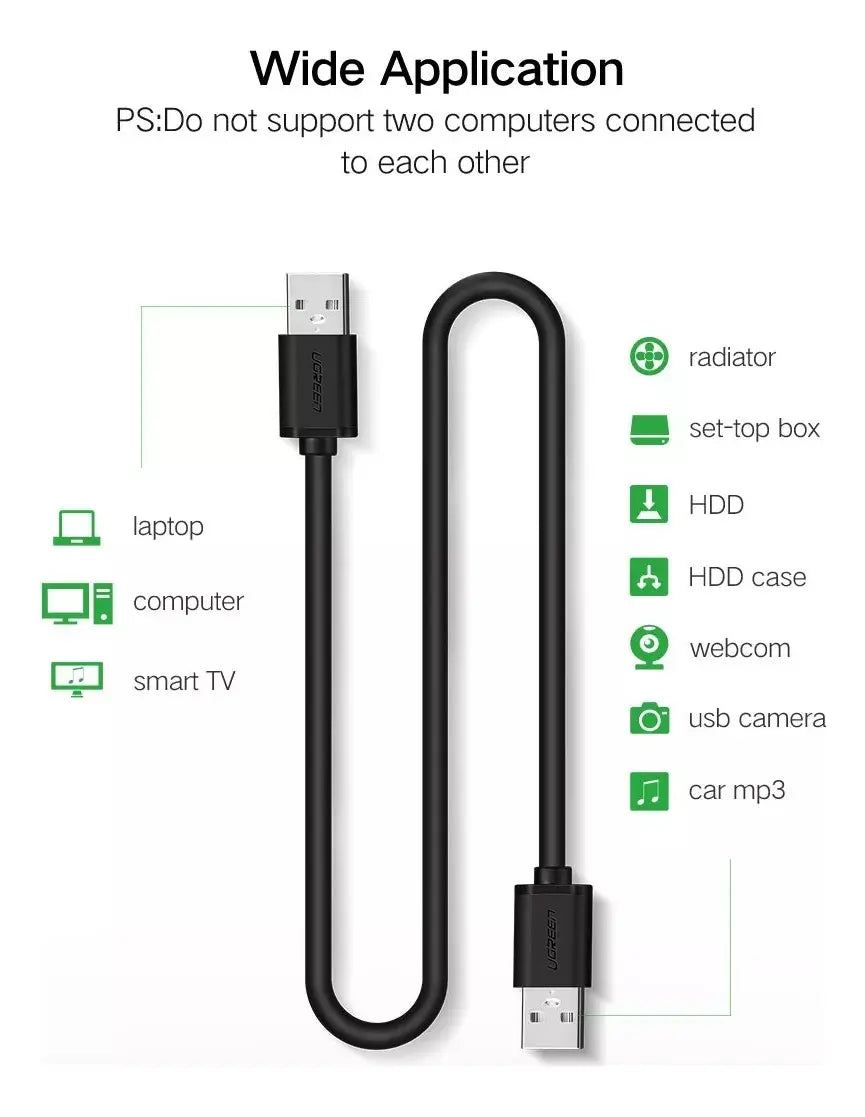 Cable Usb Permium Macho A Macho 0,5m Carga Y Dato Ugreen Negro