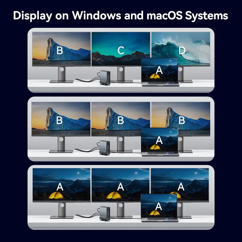 Docking Station 15 En 1 Usb C Hdmi Usb Dp Rj45 Sd/tf Vention