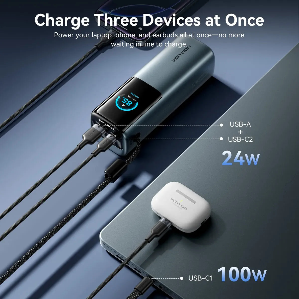 Cargador Portatil Power Bank Usb C 3,0 20000mah 165w Vention Gris