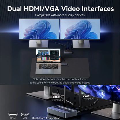 Transmisor Receptor Hdmi Vga Inalambrico 50 Metros Vention Negro