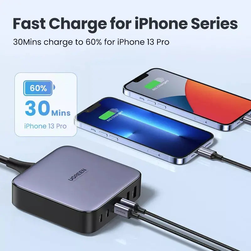 Cargador Premium 6 En 1 Usb-c X4 Usb X2 Alumino 200w Ugreen Negro