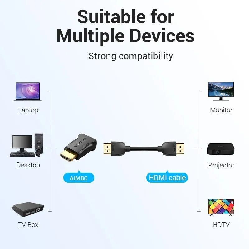 Adaptador Hdmi Macho A Hdmi Hembra 4k Hd 3d Oro Vention