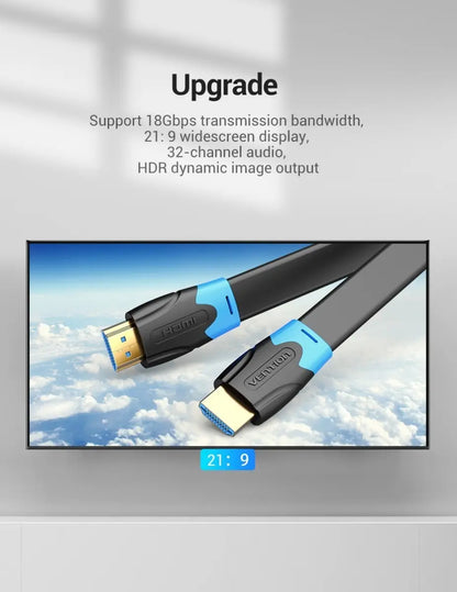 Cable Plano Hdmi 2,0 4k Hdr Arc 1 Metro 18 Gbps Vention