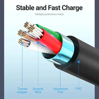 Cable Vention Usb 2,0 A Macho A Micro-b Macho 3a Negro