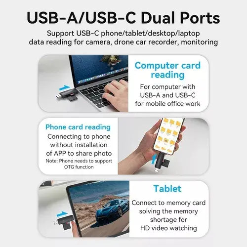 Lector De Tarjetas Sd Tf Usb 3,0 Usb C 5gbps Vention