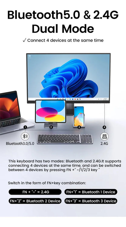 Teclado Inalambrico Con Bateria Bluetooth 5,0 Ingles Ugreen Plateado Inglés Us