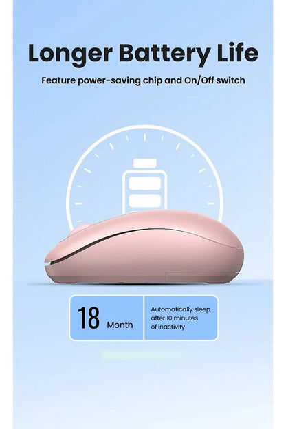 Mouse Usb Inalambrico 2400dpi Rosa Wireless 10m Ugreen Rosa