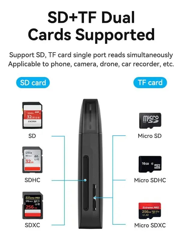 Lectora De Tarjeta - 2 En 1 - Usb 3,0 - Sd Tf Single Vention Negro