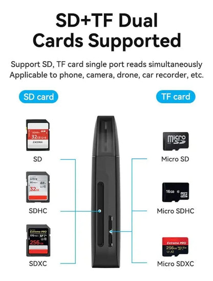 Lectora De Tarjeta - 2 En 1 - Usb 3,0 - Sd Tf Single Vention Negro