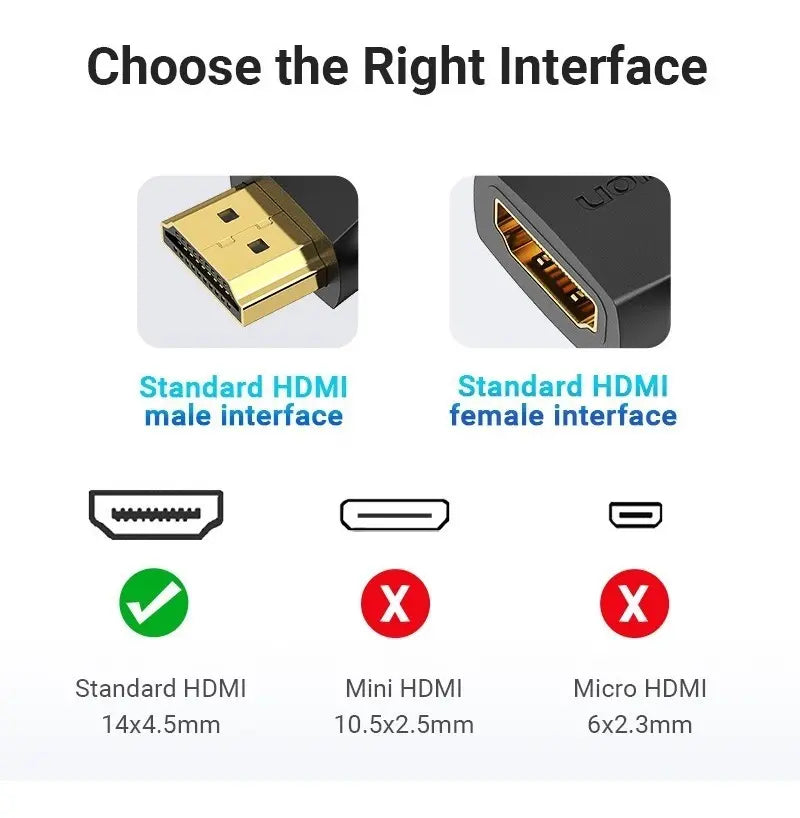 Adaptador Pack 2 Hdmi Hembra A Macho Codo 270 Grados Vention
