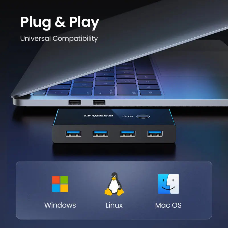 Switch Conmutador Kvm Para Compartir 4 Usb 3,0 2 Pc Ugreen