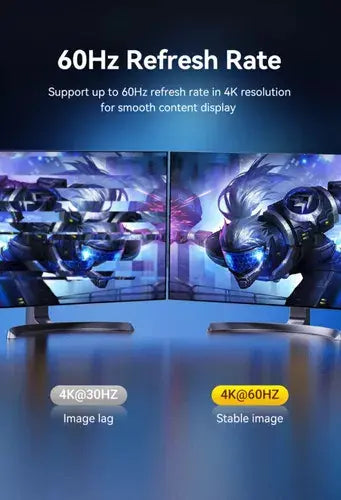Cable Displayport Dp A Hdmi 4k 60hz Trenzado 1,5m Vention