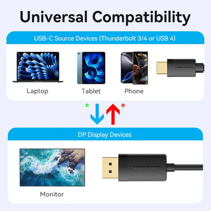 Cable Usb C A Display Port 1 M 4k 60hz Vention Negro