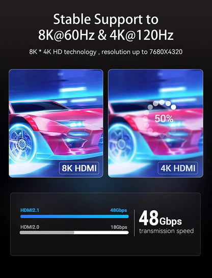 Cable Hdmi 2,1 - 8k Earc 120hz Hdr Vrr 48gb 1 Metro Vention