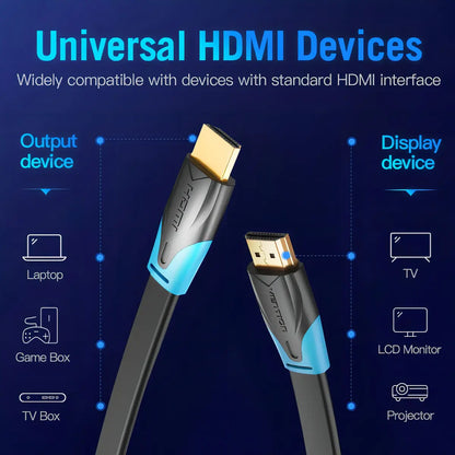 Cable Plano Hdmi 2,0 Certificado 4k Hdr Arc 1,5 M Vention