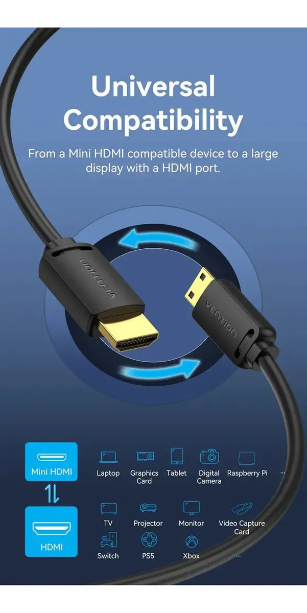 Cable Mini Hdmi A Hdmi 2,0 4k Hdr Bidireccional 3 M Vention