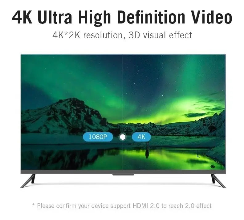 Cable Hdmi 2,0 Certificado 4k 60hz 2 Mts - Vention