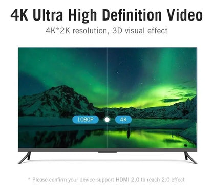 Cable Hdmi 2,0 Certificado 4k 60hz 2 Mts - Vention