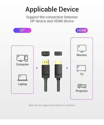 Cable Adaptador Premium Display Port Dp A Hdmi 1,5m Vention