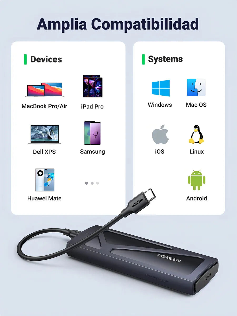 Carry Disk Usb 3,2 Gen2 M,2 Nvme Ssd 10gbps Ugreen Negro