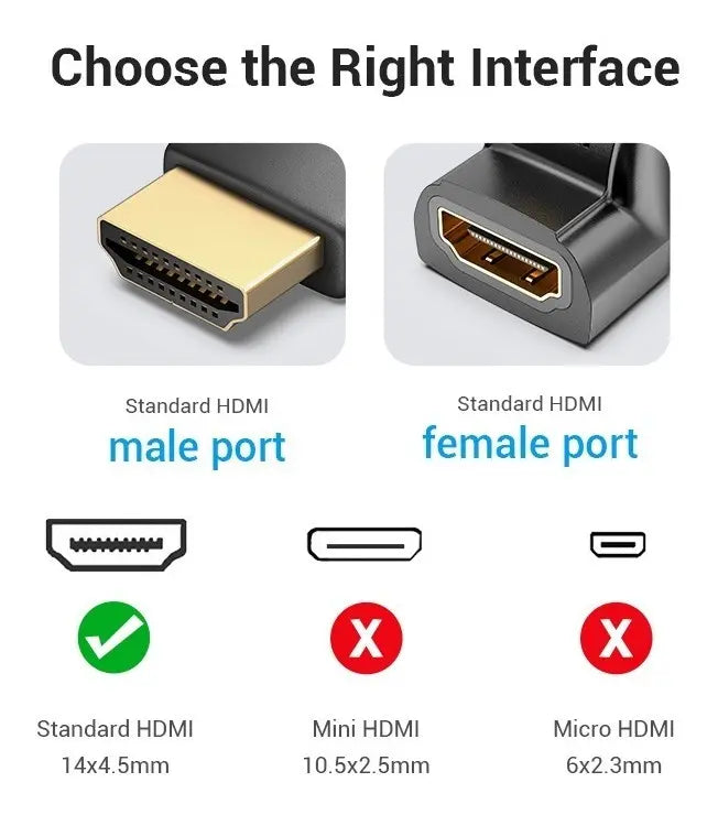 Adaptador Hdmi Macho A Hdmi Hembra Codo 270° 4k Hd Vention