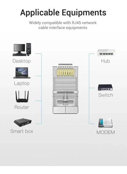 Ficha De Red Rj45 Cat5e Modular Blindada Metal X100 Vention