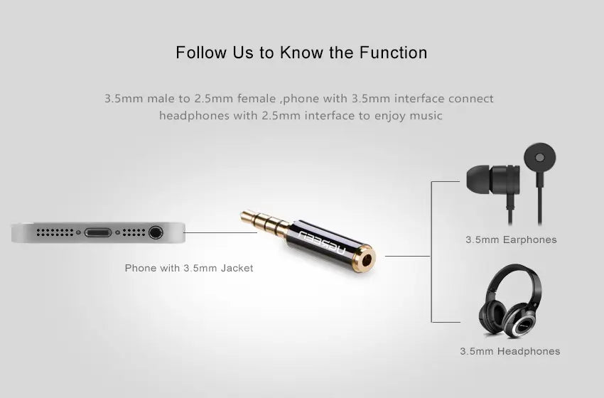Adaptador De Audio Jack 2,5mm Hembra A Jack 3,5mm - Ugreen